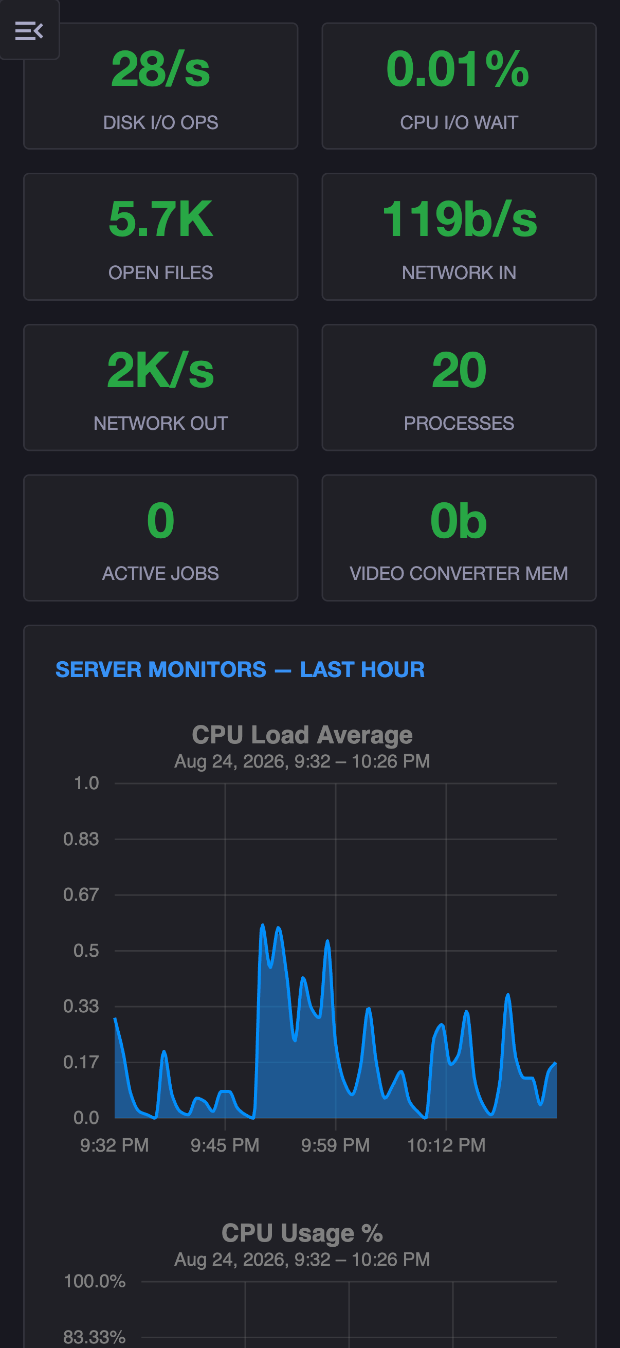 xyOps live server monitors on an iPhone